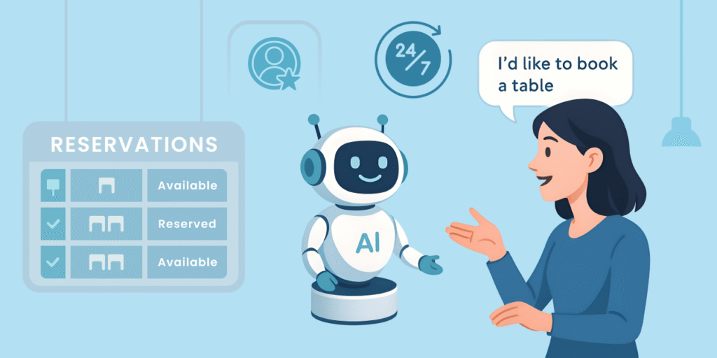 The Future of Restaurant Reservations: AI, Automation, and Personalized Dining